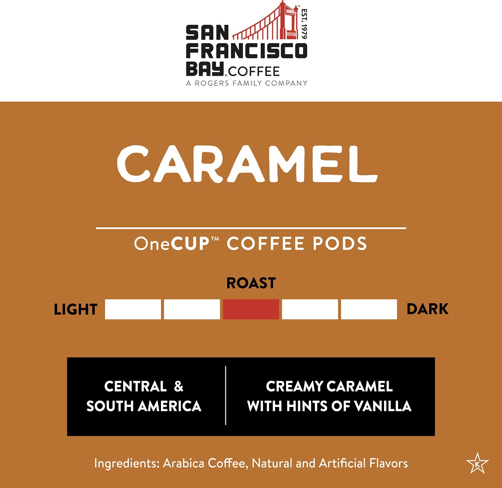 San Francisco Bay compostable pods close-up emphasizing plant-based packaging and sustainability.