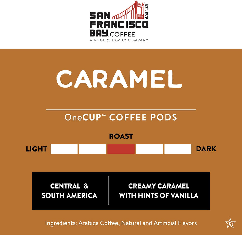 San Francisco Bay compostable pods close-up emphasizing plant-based packaging and sustainability.