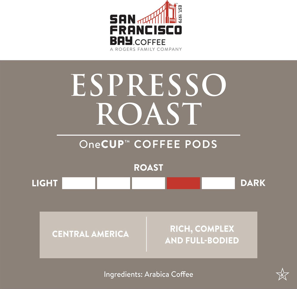 San Francisco Bay compostable pods with plant-based packaging for eco-conscious coffee