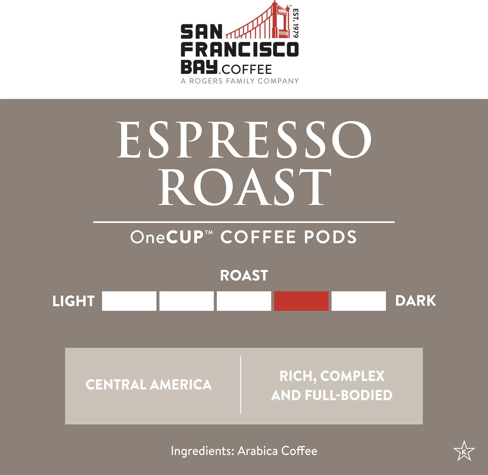 Compostable pods by San Francisco Bay, sustainable choice for home coffee.