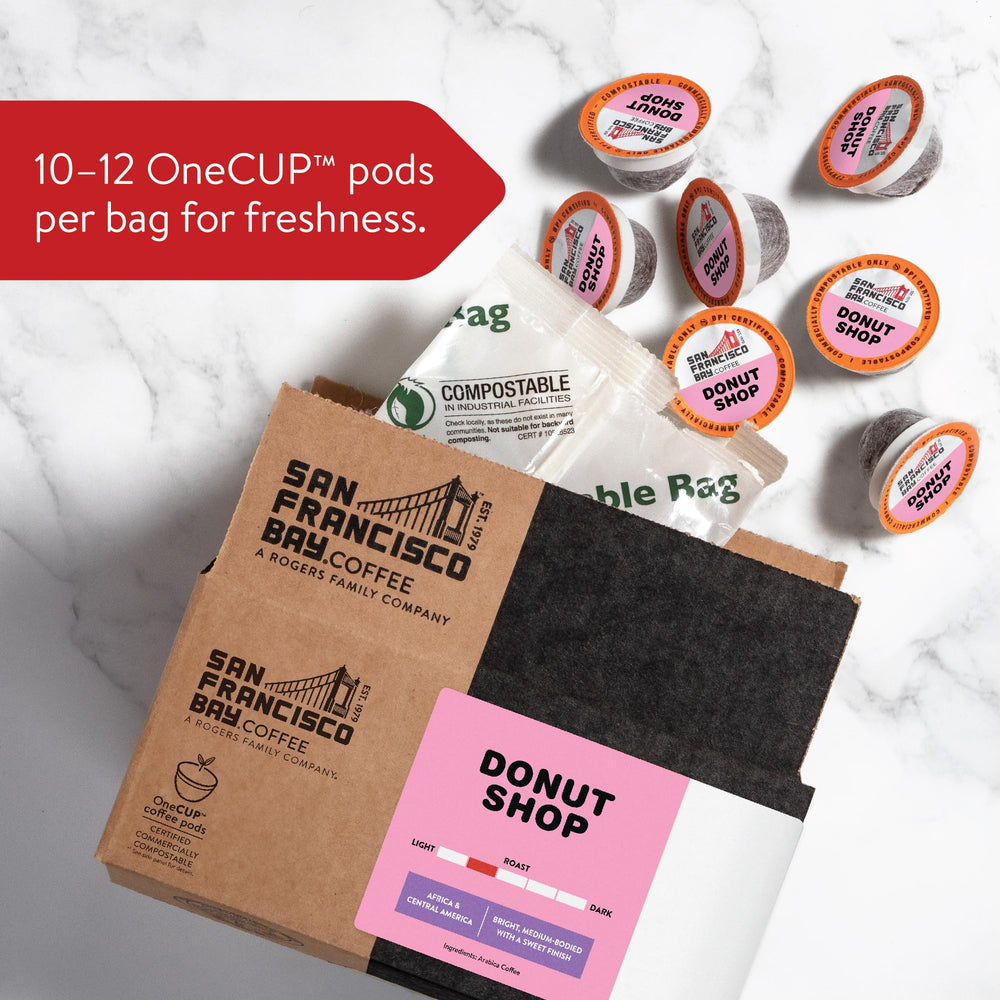 K-Cup compatibility designed for Keurig 2.0 and other machines.