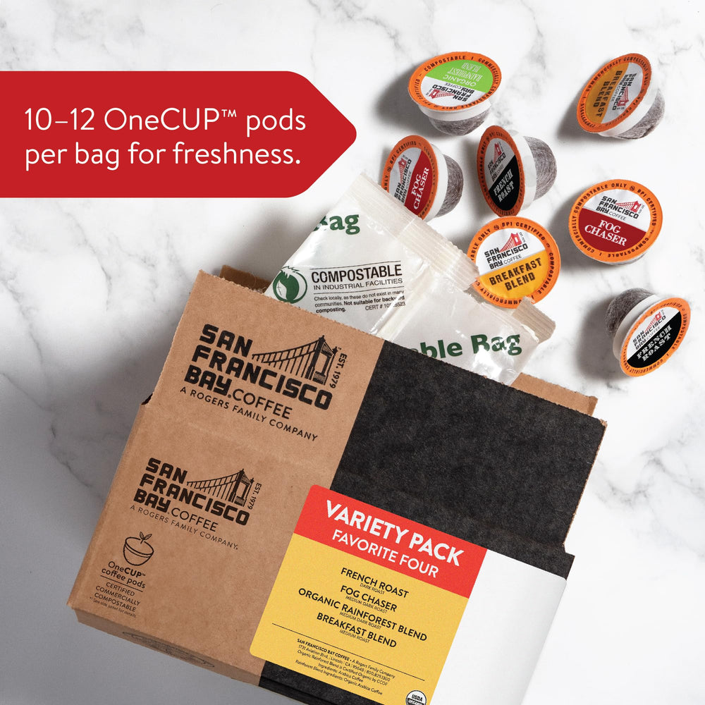 Eco-friendly OneCup compostable pod pack supporting eco-conscious brewing.