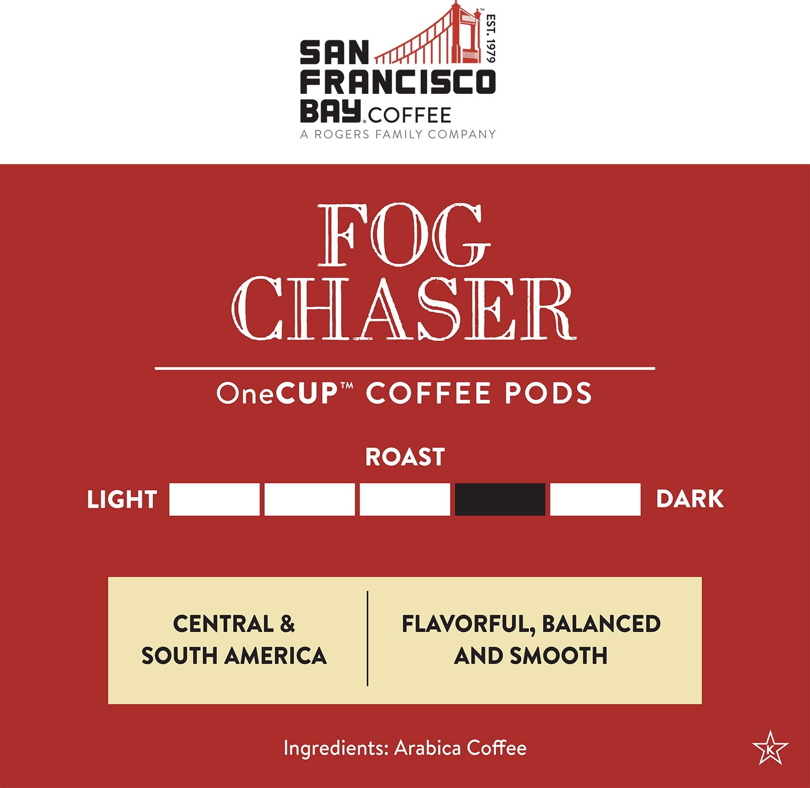 OneCup pods in a cup ready for quick brew on compatible machines.
