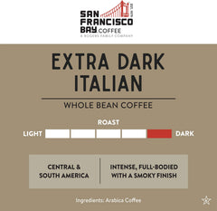 San Francisco Bay packaging emphasizes eco-friendly sourcing and premium roast.