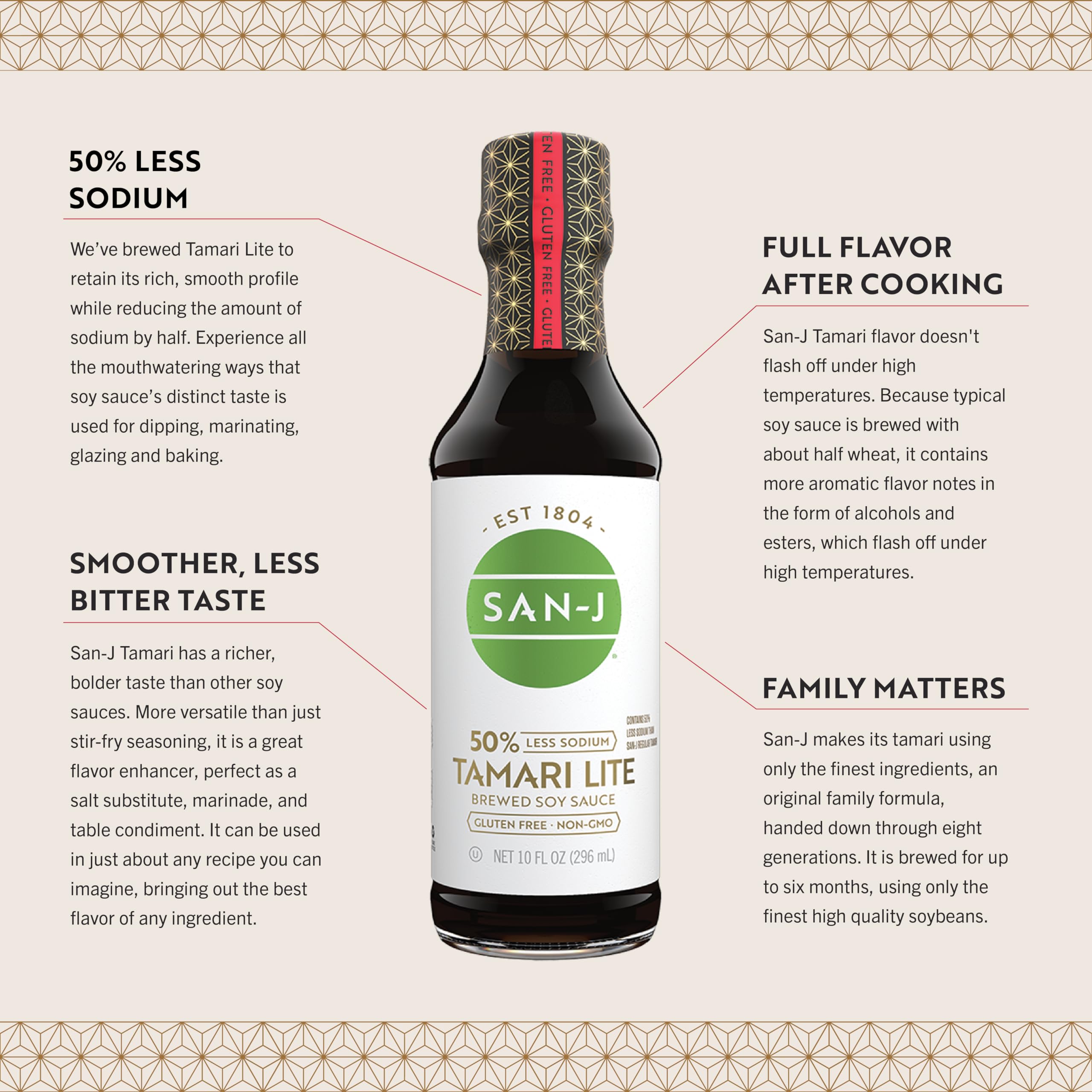 San-J Tamari Lite bottle emphasizes 100% soy quality