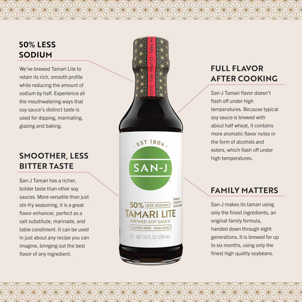 San-J Tamari Lite bottle emphasizes 100% soy quality