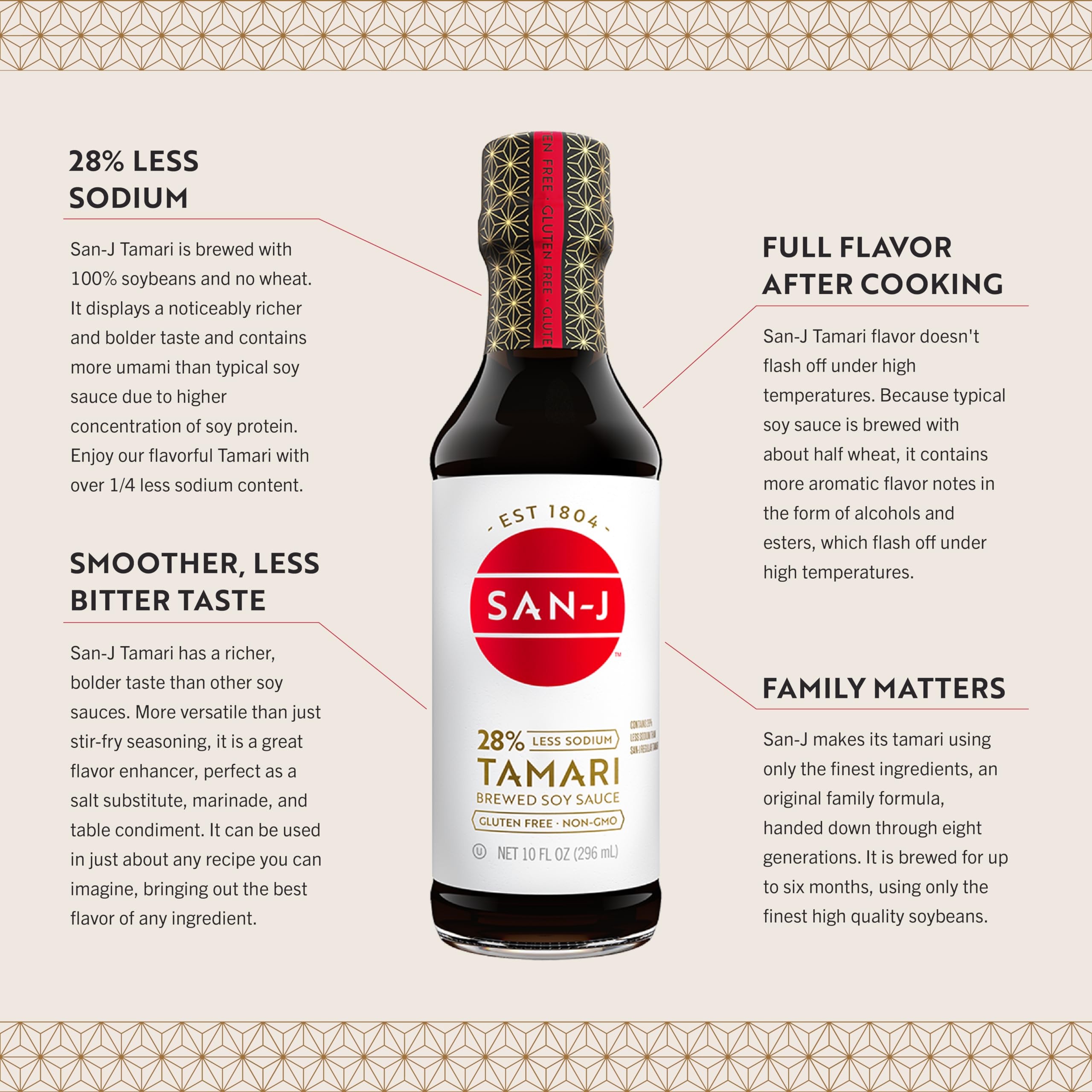 San-J tamari sauce for dipping seafood and vegetables
