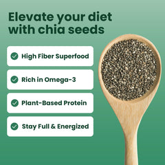 Sanar Naturals chia seeds in bowl ready to thicken smoothies and oats