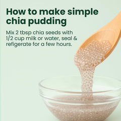Sanar Naturals chia seeds added to smoothies for texture and nutrition