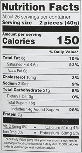 Sanders Milk Chocolate with Sea Salt dessert pairing ideas.