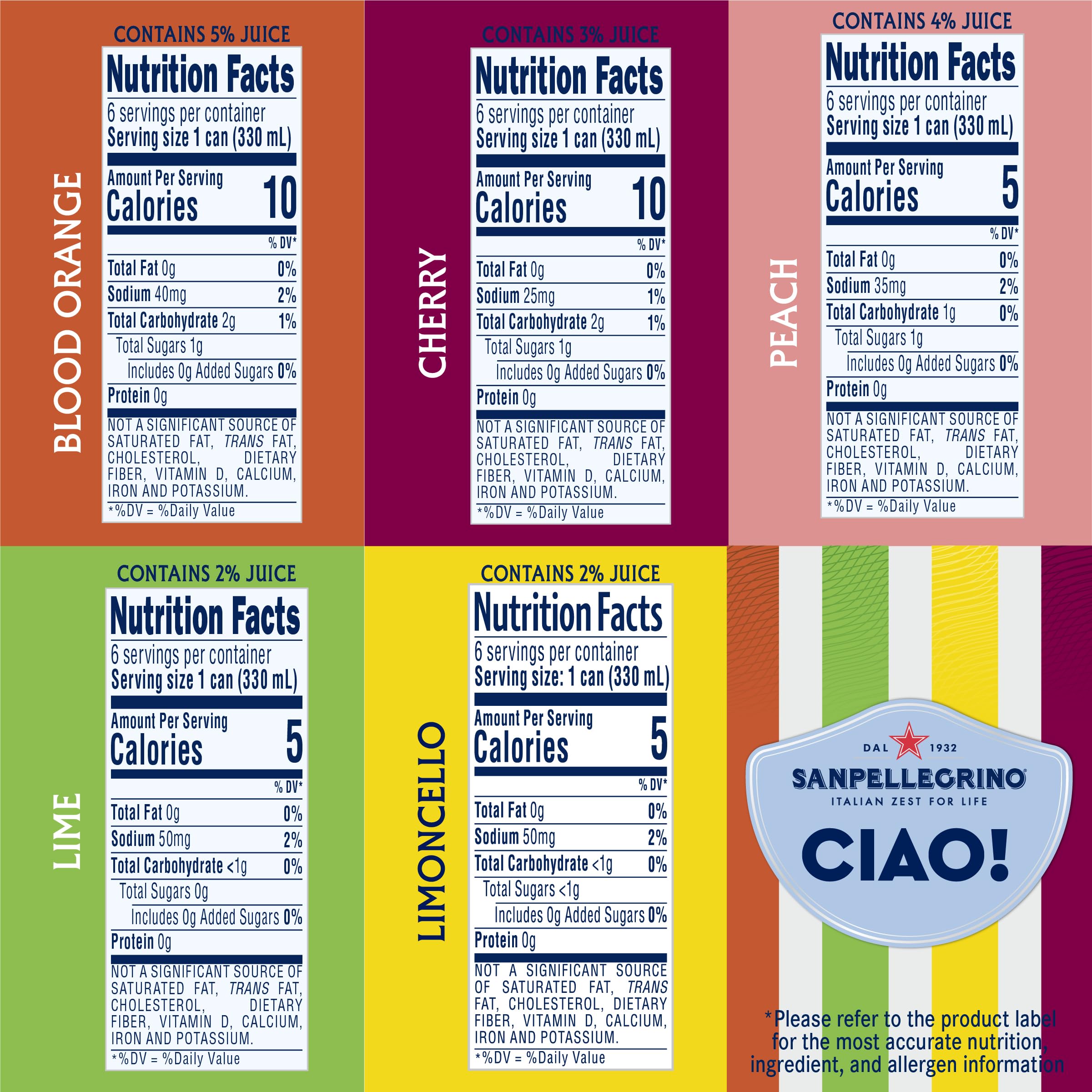 San Pellegrino CIAO cherry cans promote a crisp, fruit-forward refreshment.