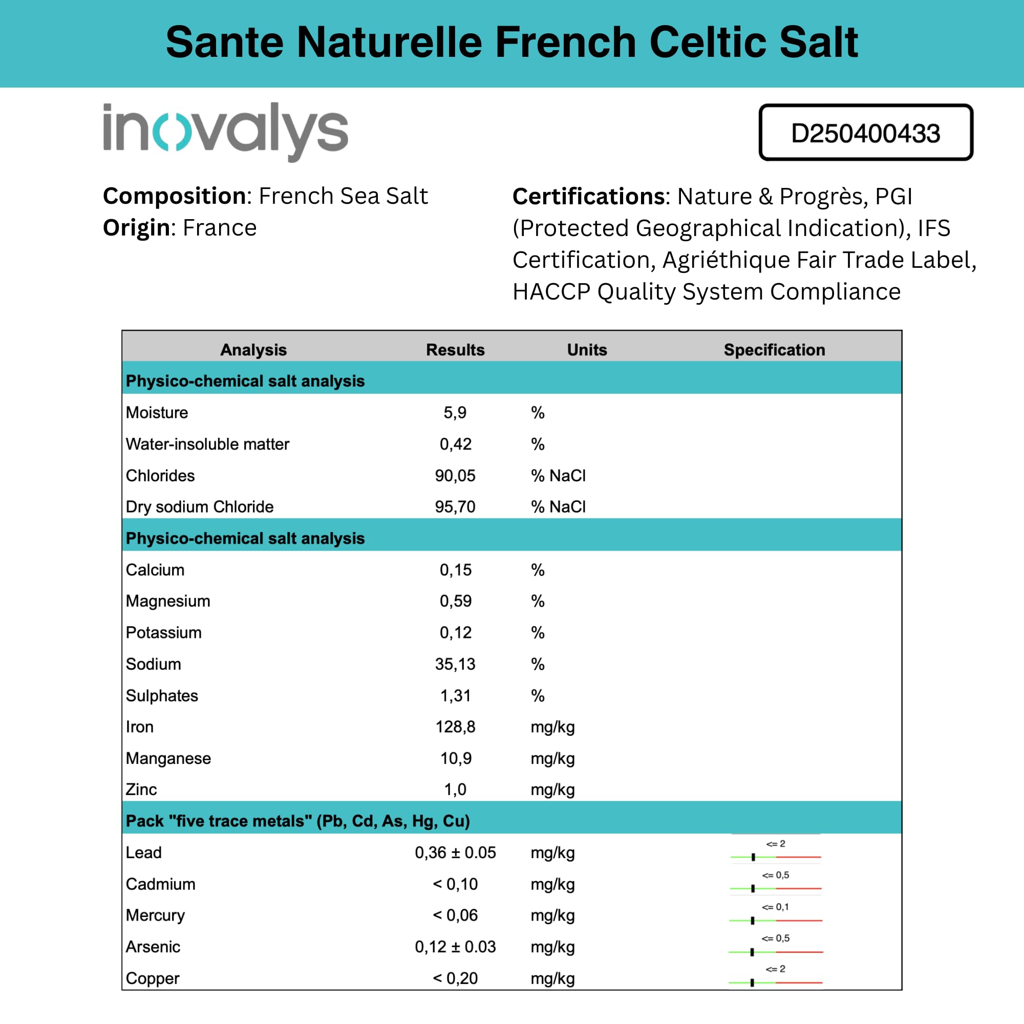 Sante Naturelle Celtic Salt kitchen scene with salt grinder
