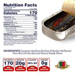 Santo Amaro sardines in olive oil with red piri piri peppers, adds spice.