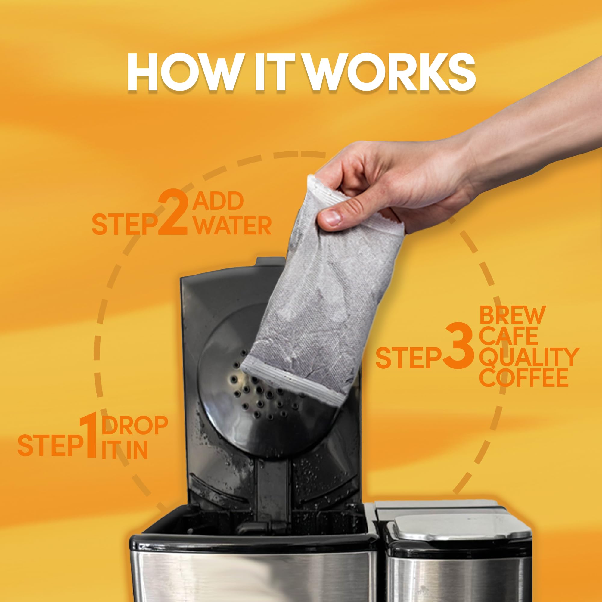 Sarasota hotel and office coffee in bulk filter packs for guest-ready service.