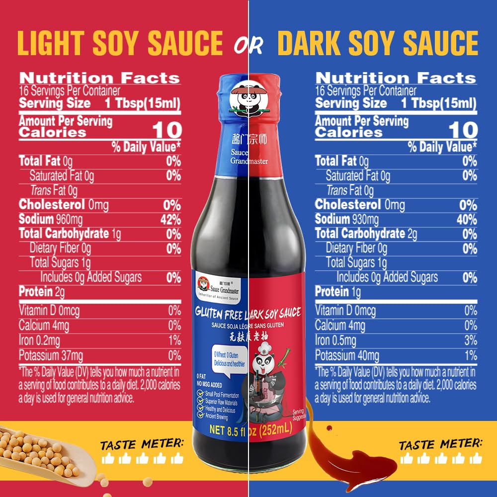 Sauce Grandmaster double-brewed pack top-view shows the duo for meals.