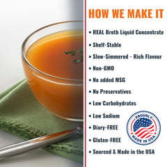 SAVORY CHOICE portioned broth packets ensure consistent taste.