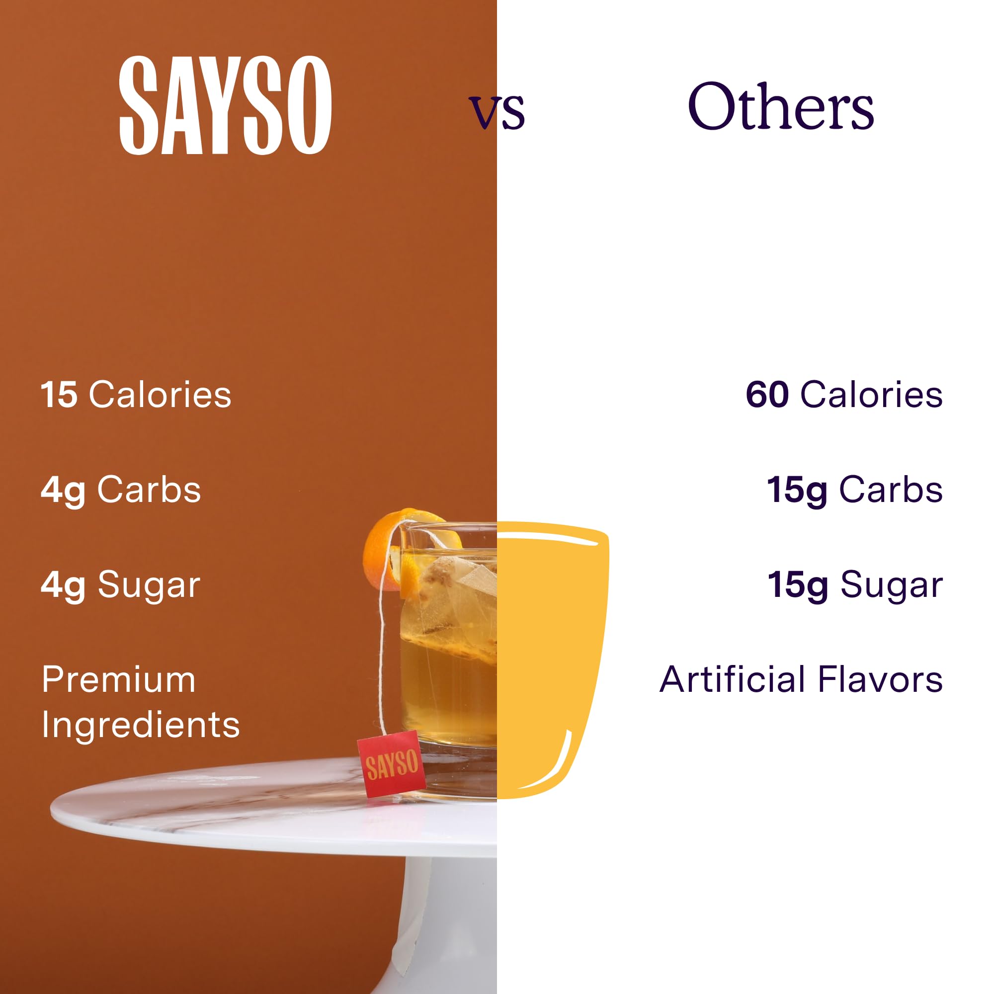 SaySO Old Fashioned fruit and herb close-up adding nuance.