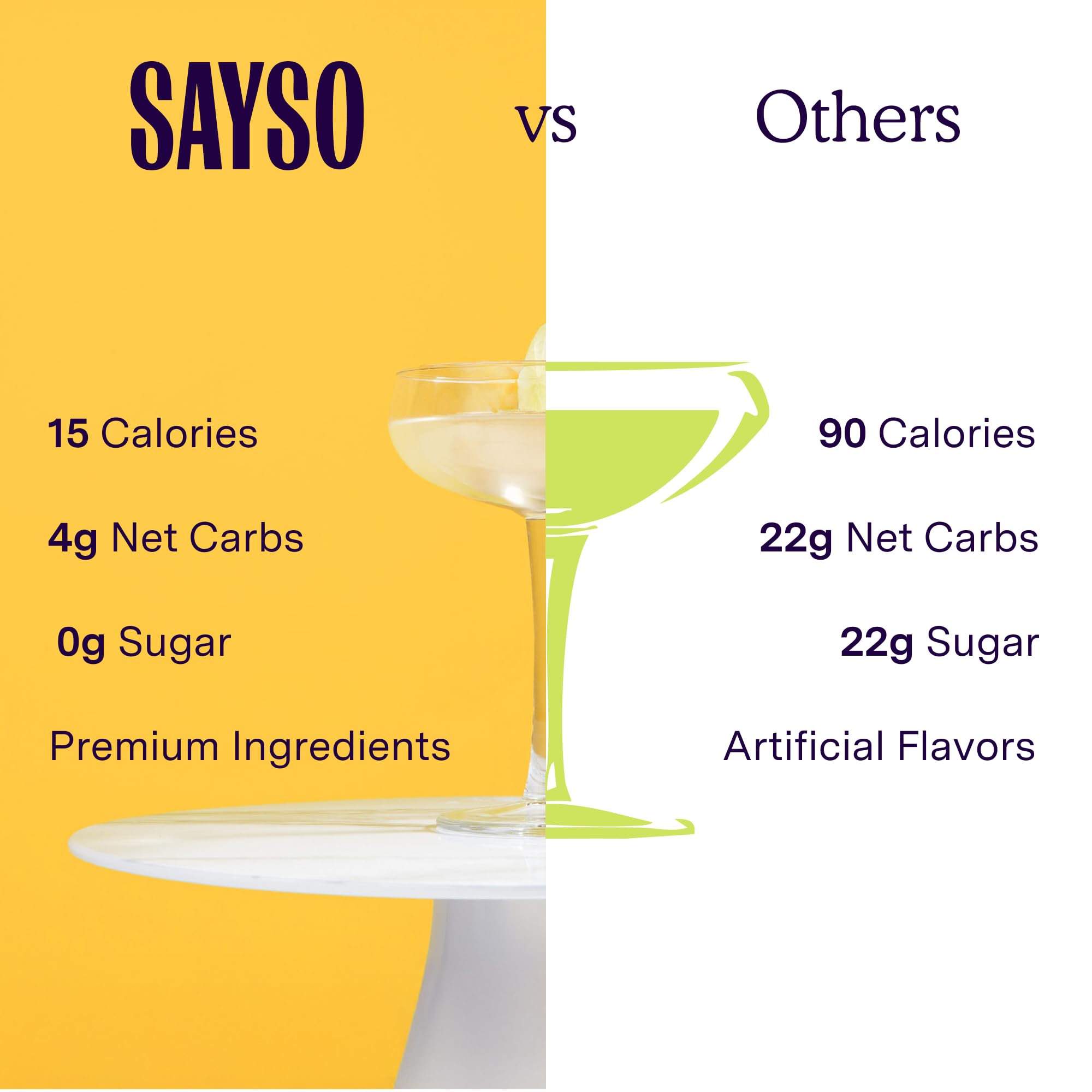 SAYSO Skinny Spicy Margarita nutrition panel notes 15 calories and zero sugar.
