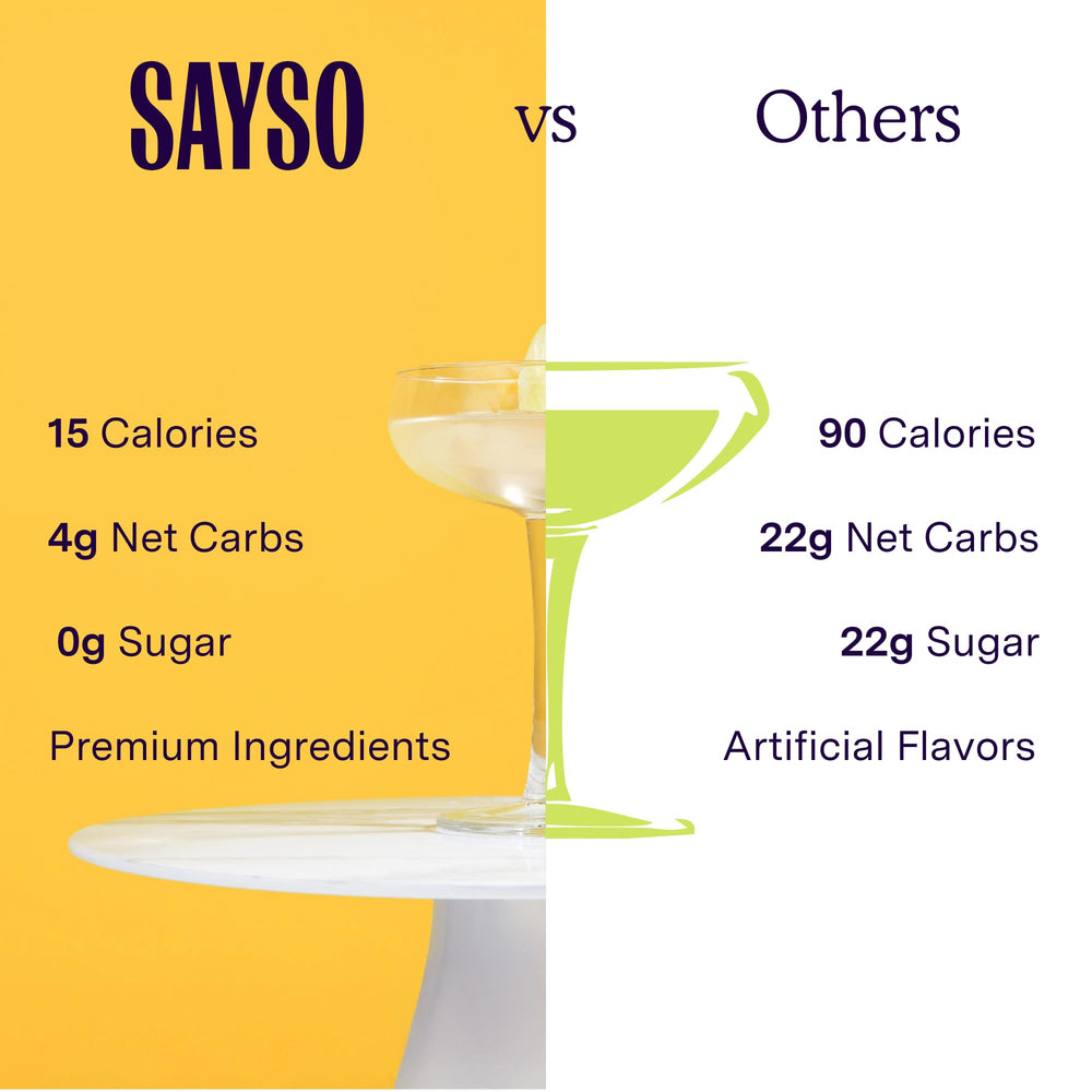 SAYSO Skinny Spicy Margarita nutrition panel notes 15 calories and zero sugar.