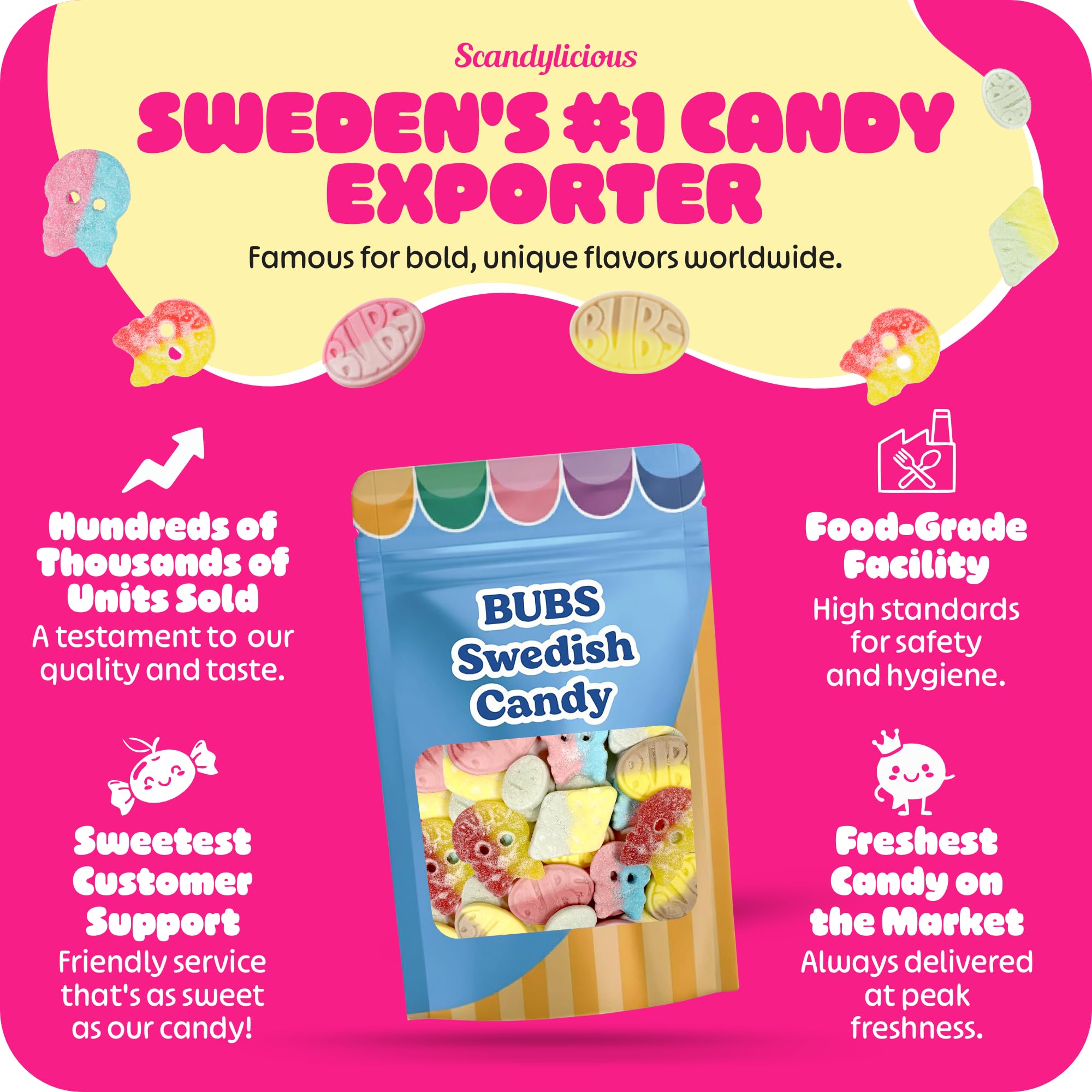 Scandylicious Bubs Swedish Candy Mix Sweden-made quality