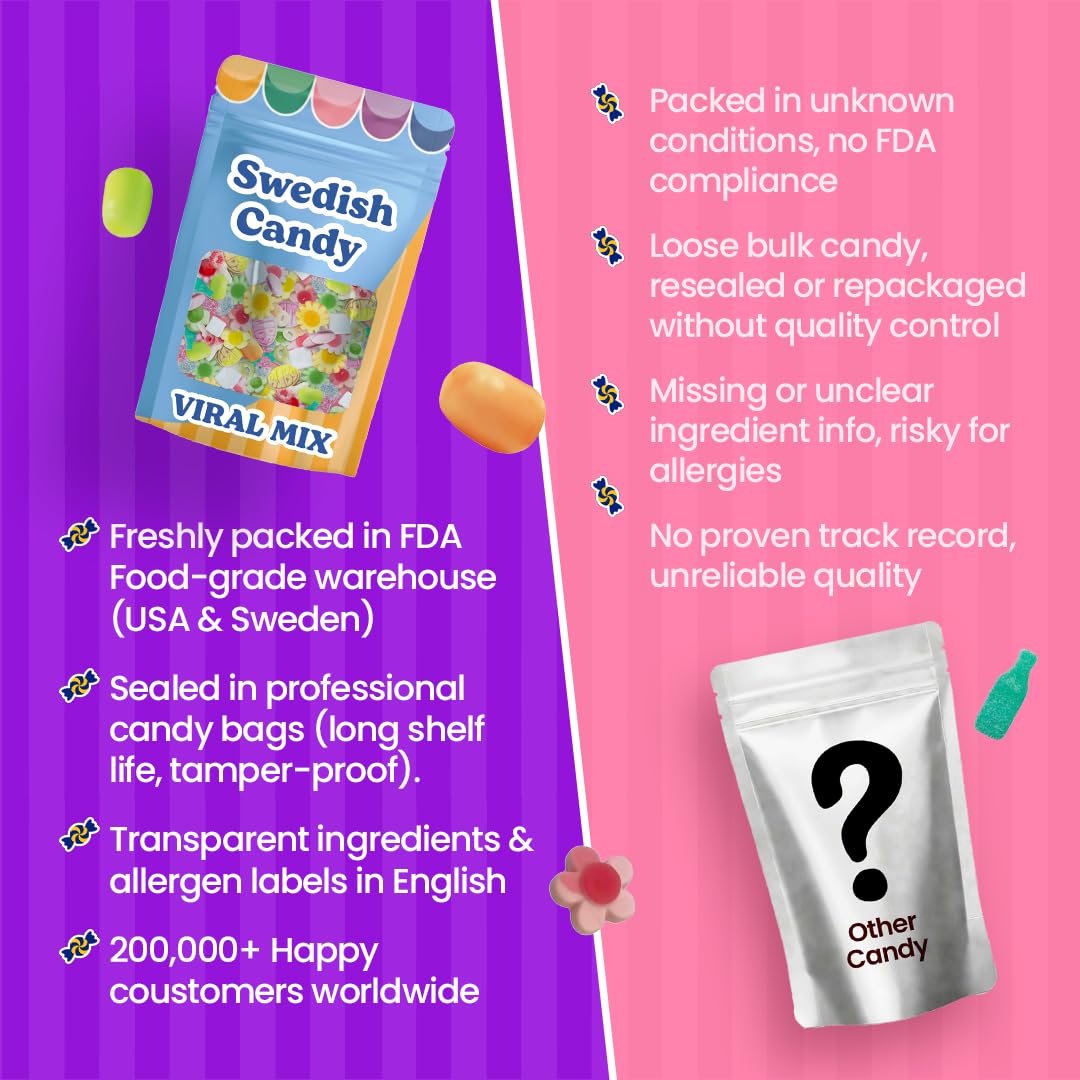 Vibrant Scandylicious candy spread inspired by viral TikTok videos for parties.