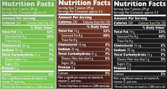 Schogetten assorted chocolates display highlighting bite sized pieces for quick treats