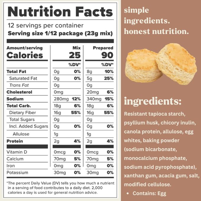 Scotty's Everyday dough rolling for keto biscuits.