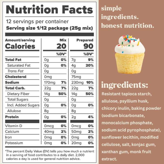 Scotty's Everyday keto mix packaging highlighting gluten-free and nut-free formula.