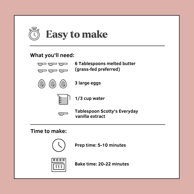 Scotty's Everyday keto dessert idea on a plate for sharing.