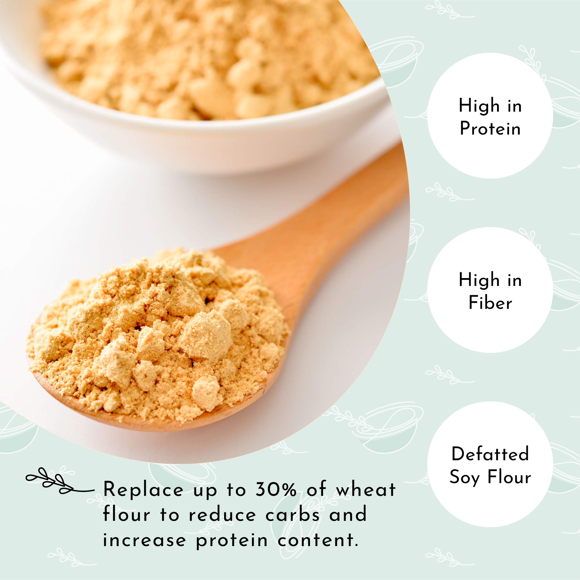 Scratch Premium Defatted Soybean Flour is low-fat-protein for versatile baking