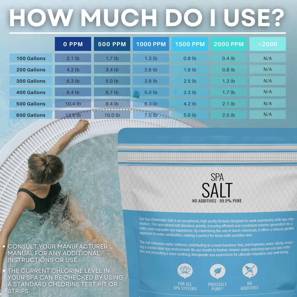 Sea Salt Superstore safe natural spa salt for chemical-free, relaxing soaks.