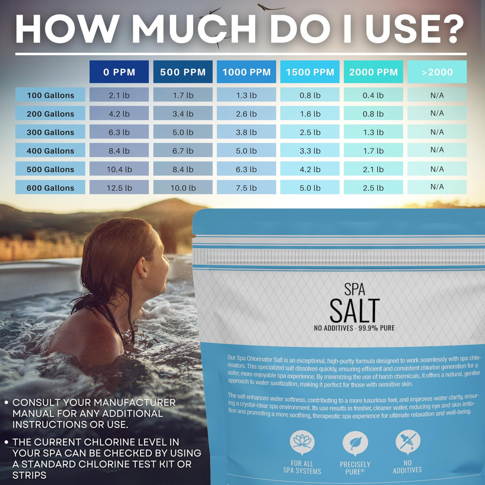 Sea Salt Superstore universal compatibility with major hot tub brands.