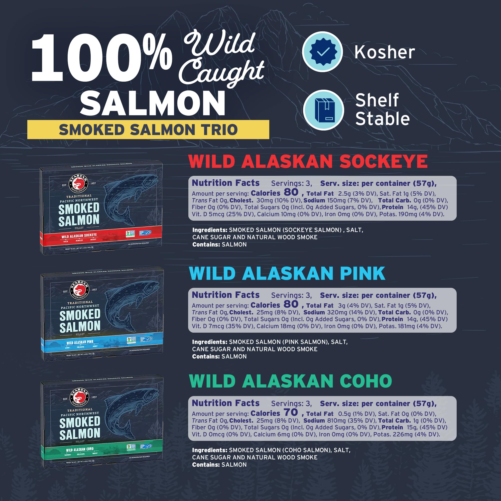 SeaBear sockeye fillets from wild Alaska offering rich, flaky texture.