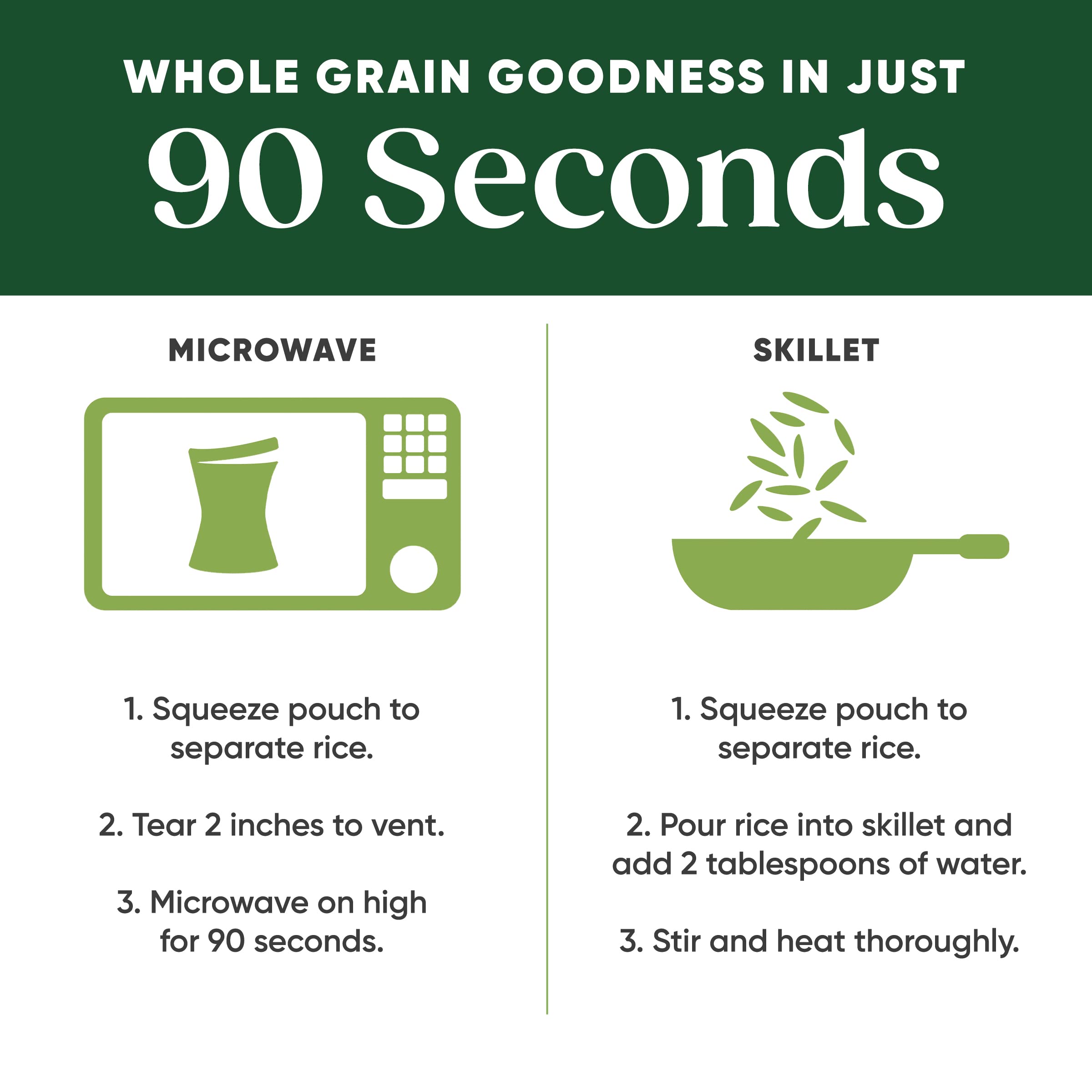 SEEDS OF CHANGE mushroom risotto-style plate shows versatile, comforting meal base.