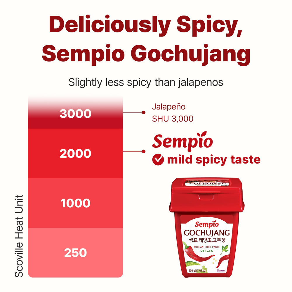 Sempio gochujang-glazed bbq captures glossy coating and savory heat for grilled dishes.