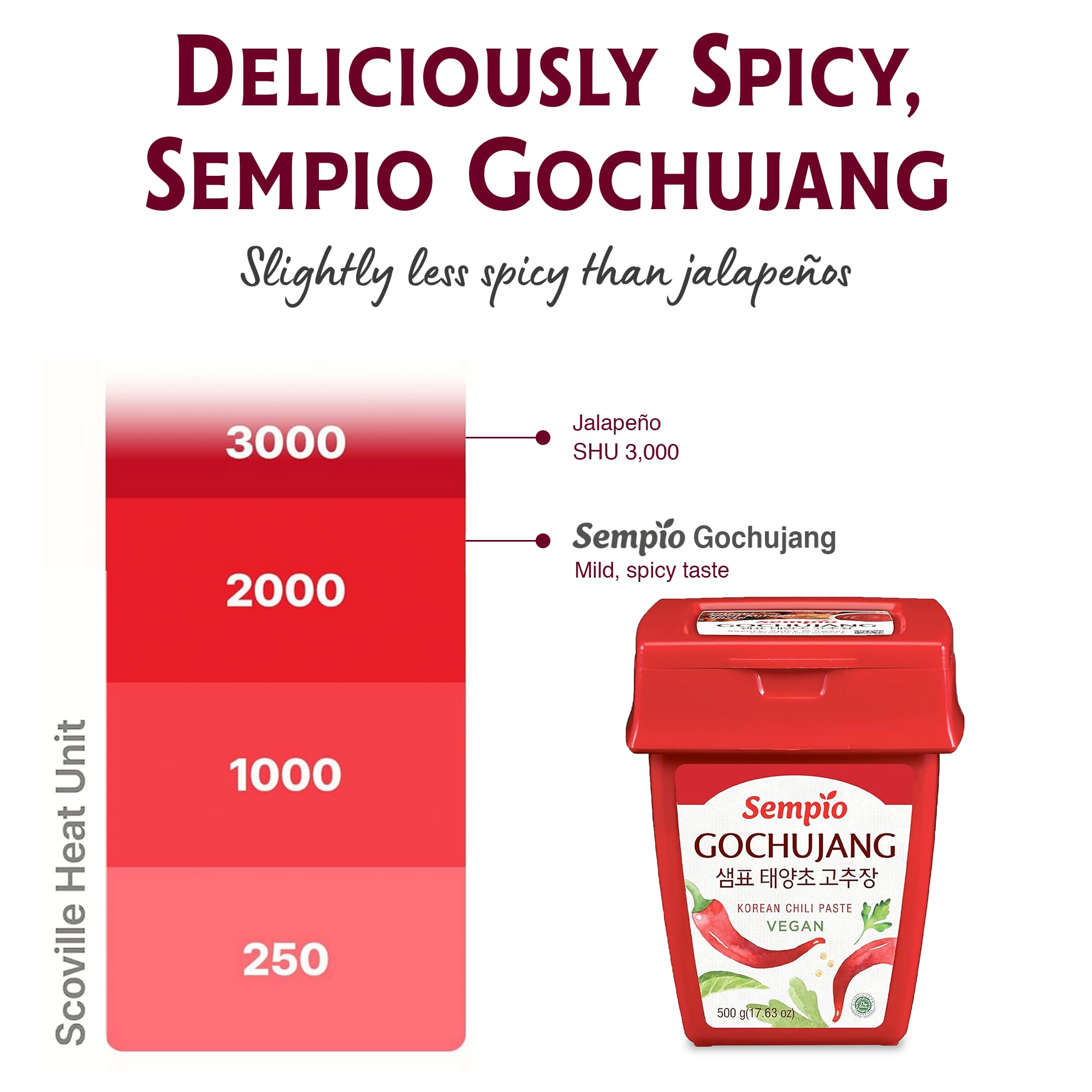 Sun-dried peppers from Sempio reflect traditional fermentation.