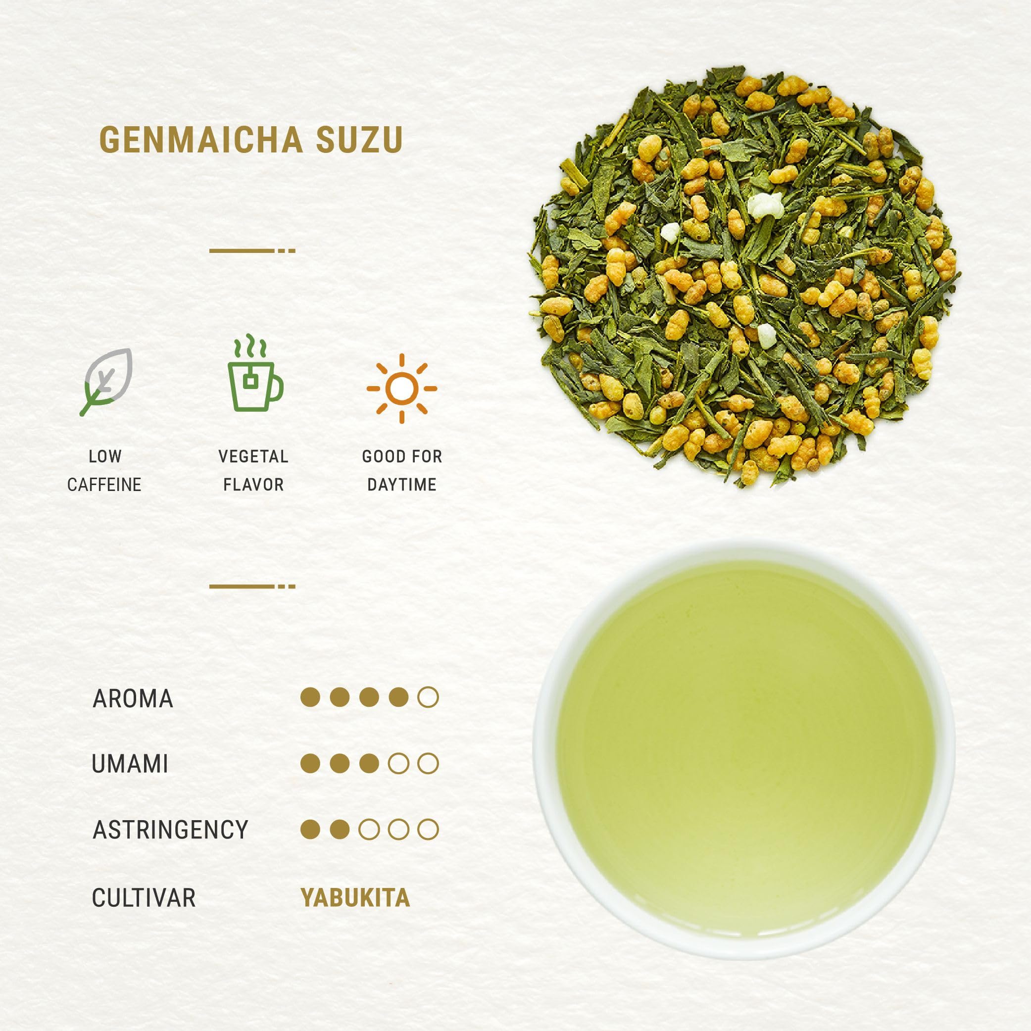Senbird Genmaicha raw tea leaves ready to steep with rich aroma