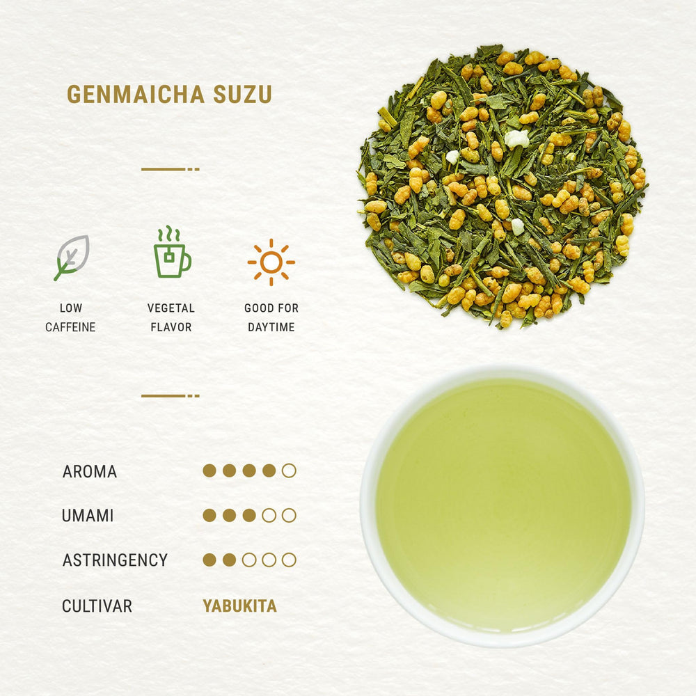 Senbird Genmaicha raw tea leaves ready to steep with rich aroma