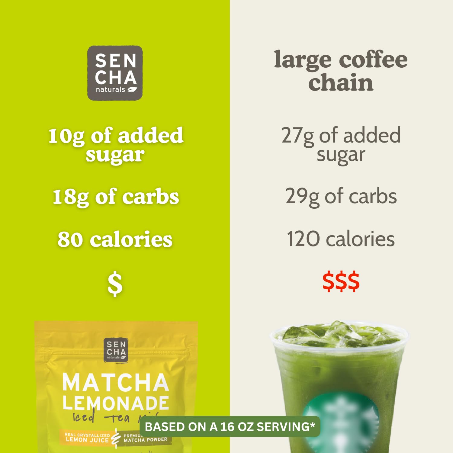 Sencha Naturals 7oz packaging emphasizes convenient, ready-to-use tea mix.