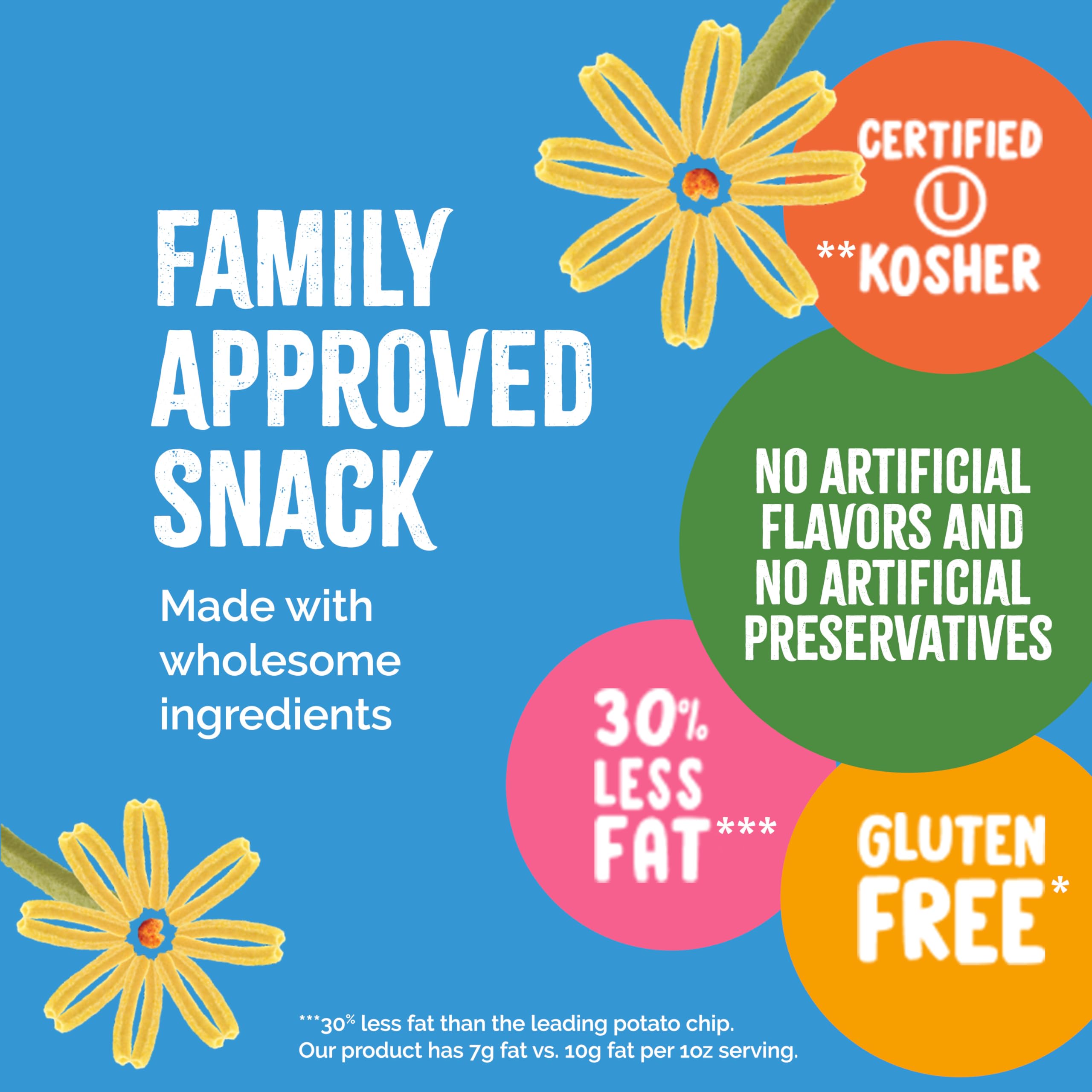 Sensible Portions Veggie Straws on shelf – kosher and gluten-free labeling.