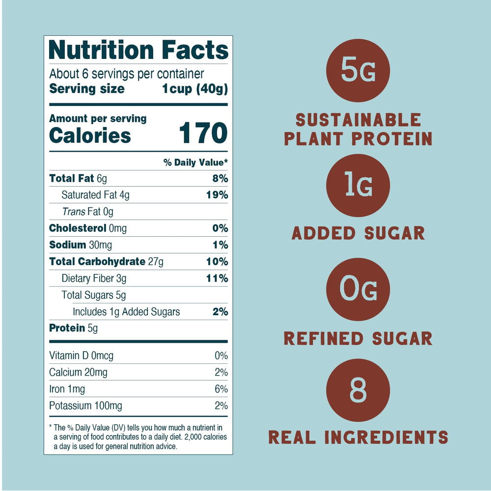 Pouring Seven Sundays Real Cocoa cereal into a bowl highlights crunchy texture and cocoa notes.