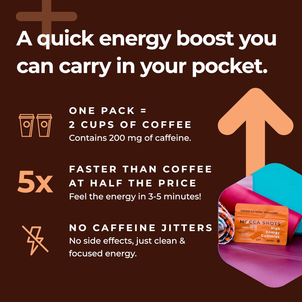 SGC Mocca Shots caffeine action, rapid energy lift without jitters.