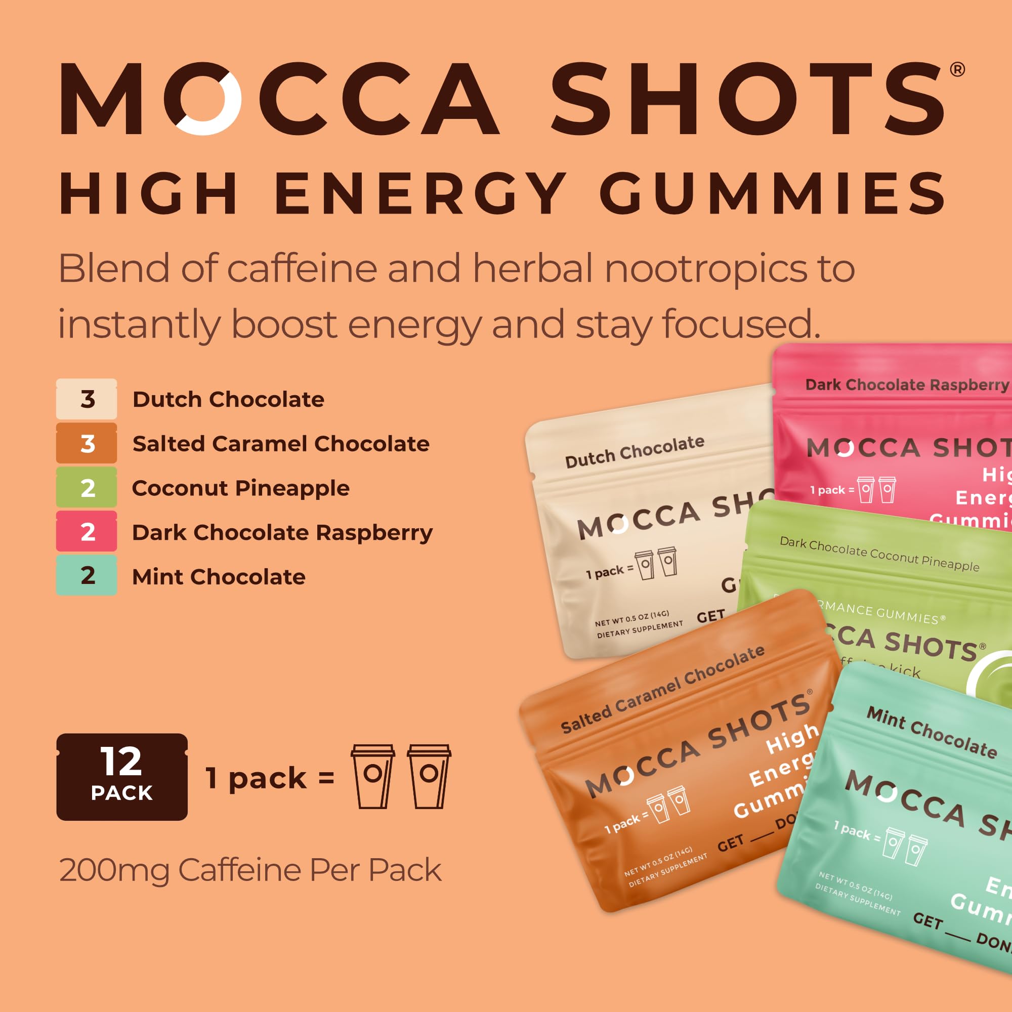 SGC Mocca Shots pack back, clear serving details for dosing.