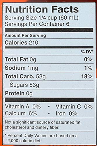 Shady Maple Farm maple syrup on pancakes enhances breakfast flavor
