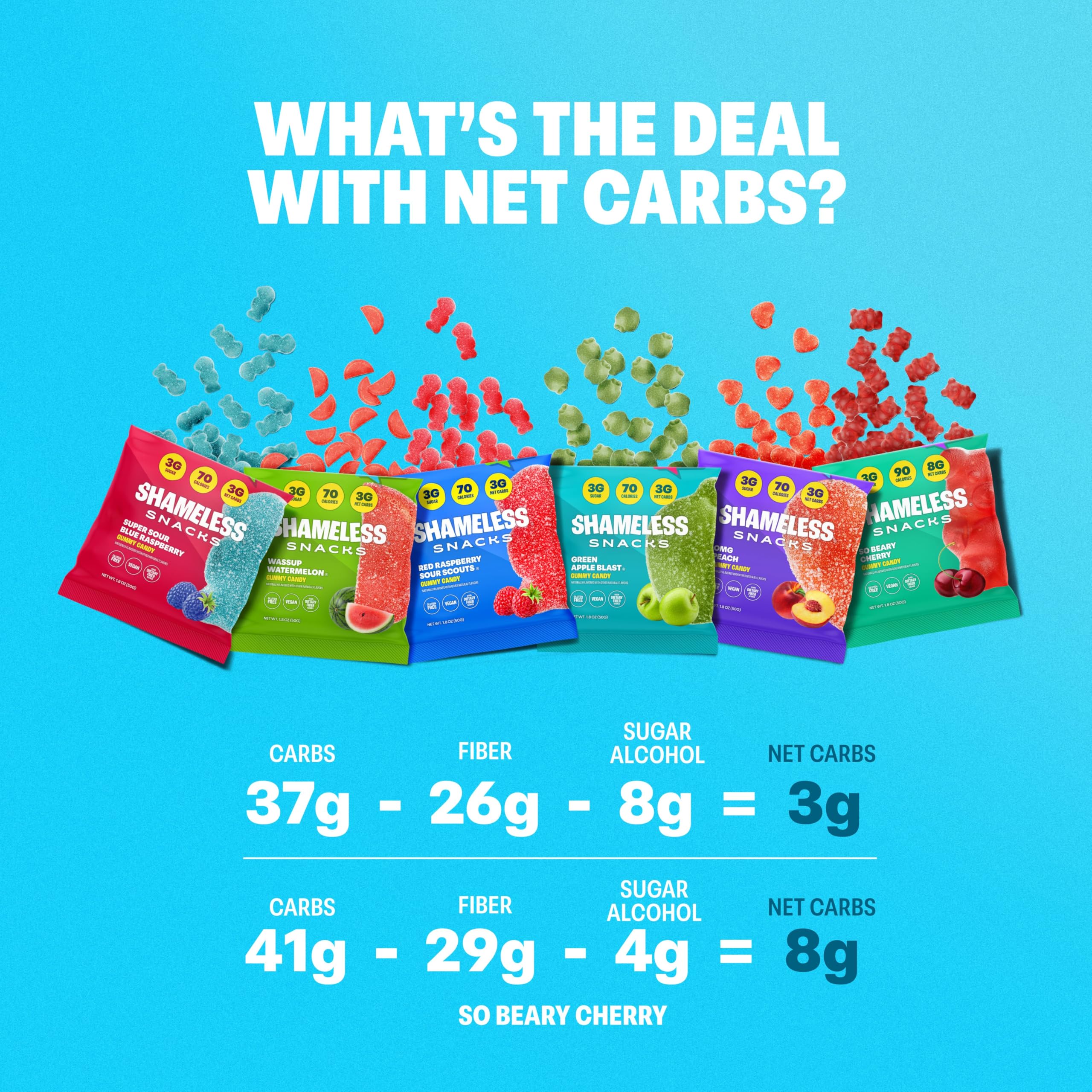 Shameless Snacks blue raspberry gummies: gluten-free and keto-friendly.
