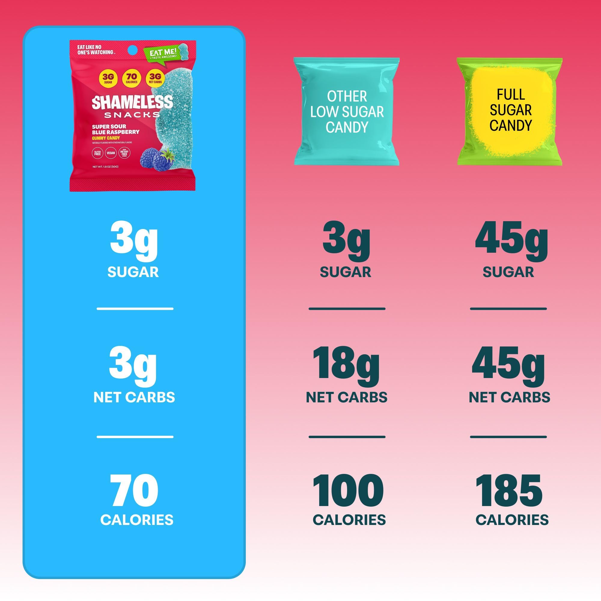 Shameless Snacks six-pack view showcasing bulk packaging for on-the-go snacking