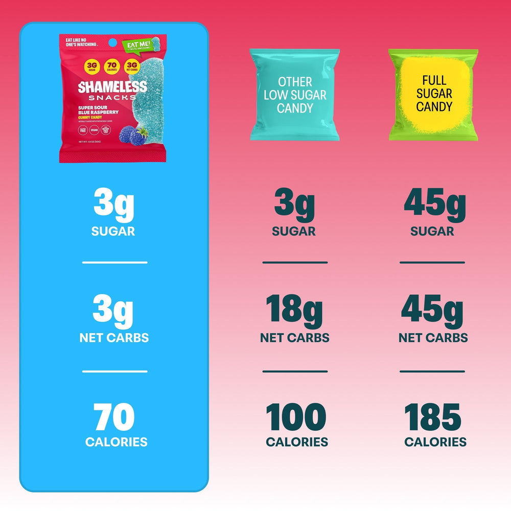 Shameless Snacks six-pack view showcasing bulk packaging for on-the-go snacking