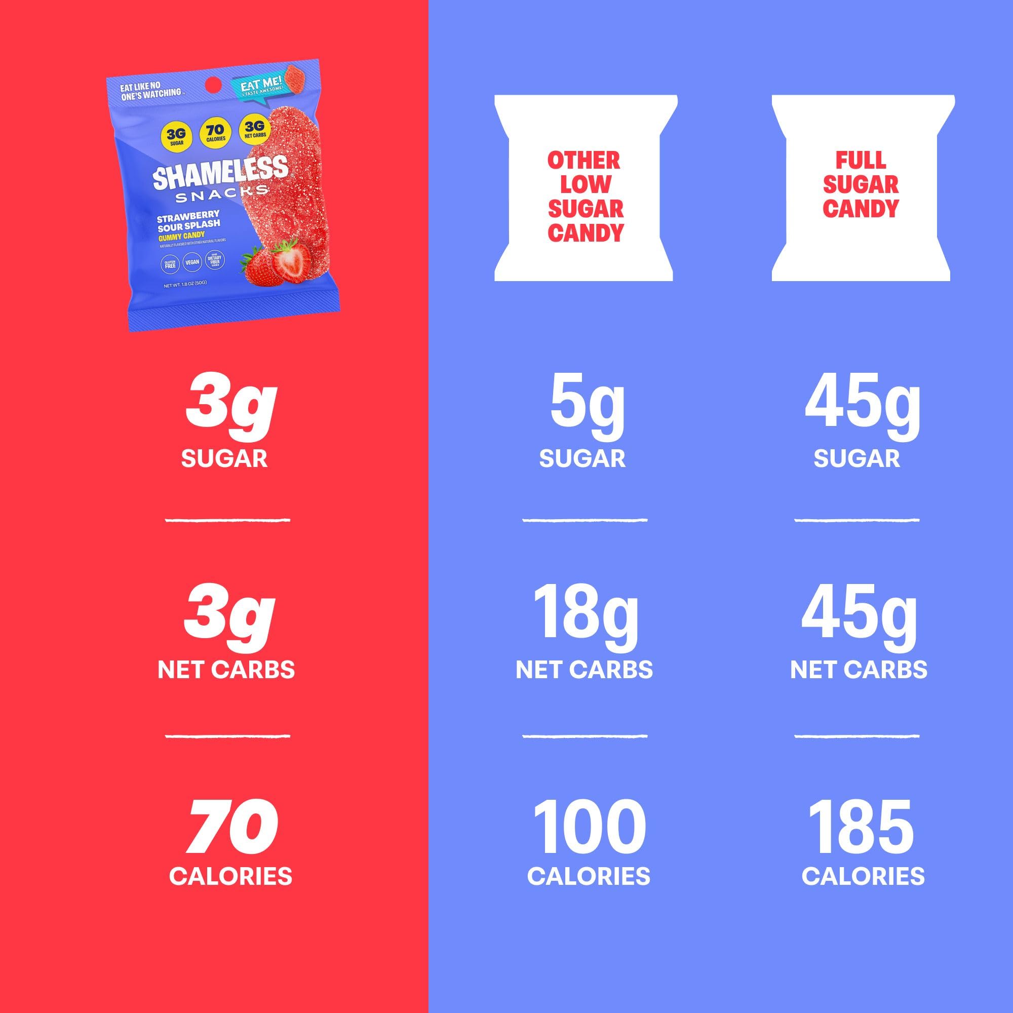 Family enjoys Shameless snacks at home, vegan and gluten-free option.
