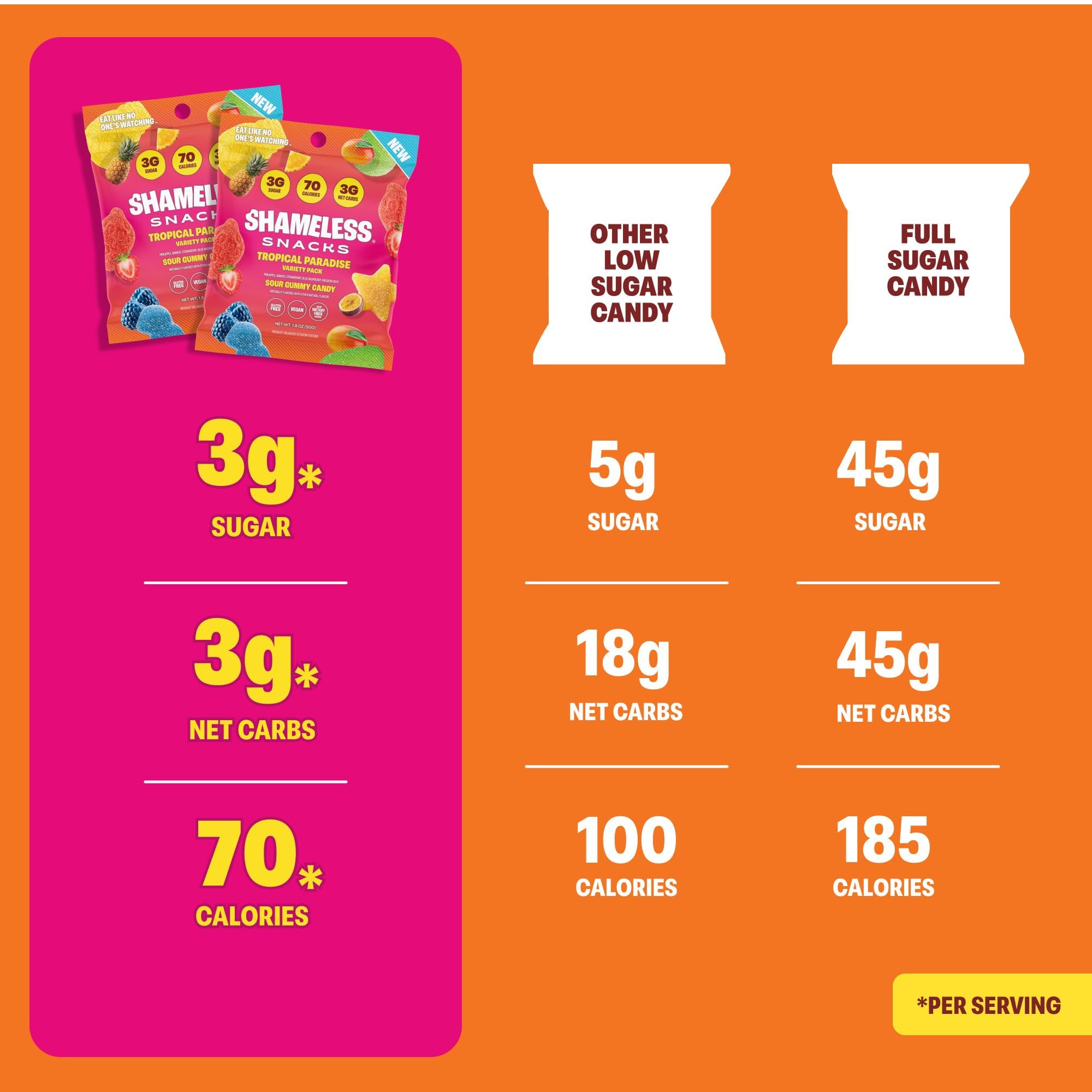 Shameless Snacks Tropical Paradise Gummy 6-pack box on shelf