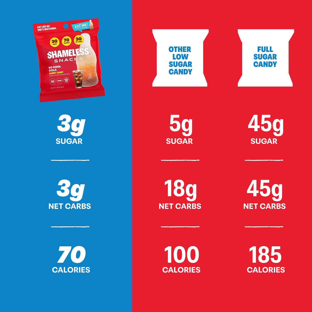Shameless So Cool Cola gummy on-the-go pack ready for travel.